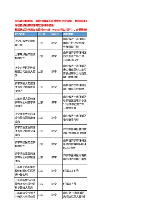 2020新版山东省中药饮片工商企业公司名录名单黄页联系方式大全3151家