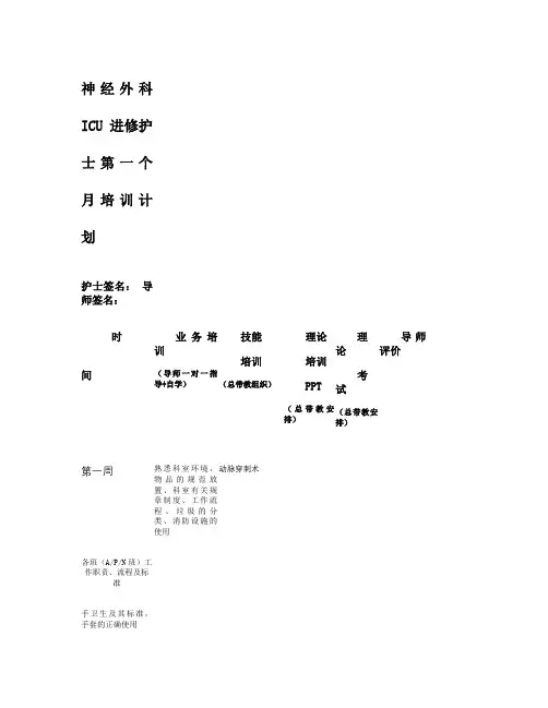 神经外科ICU进修护士培训计划.