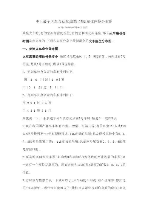 火车含动车高铁型车体座位分布图