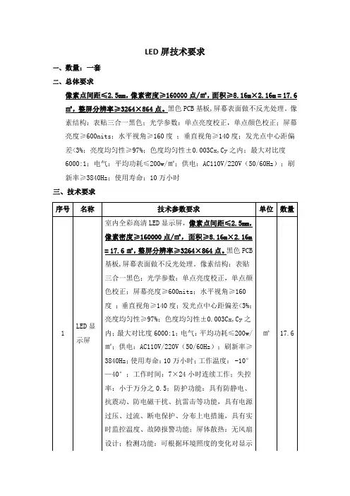 LED屏技术要求