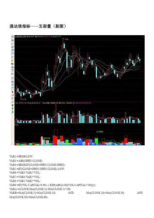 通达信指标——五彩量（副图）
