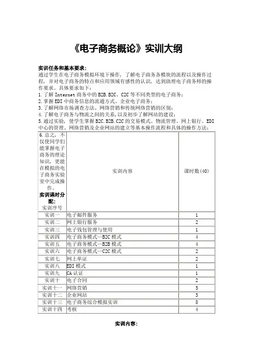 《电子商务概论》实训大纲