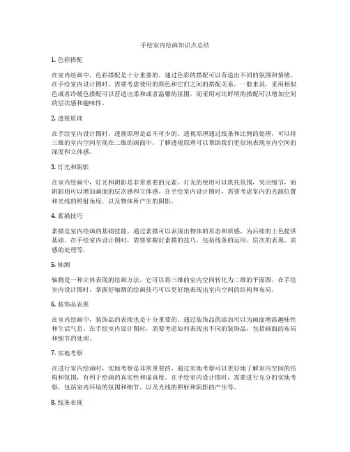 手绘室内绘画知识点总结