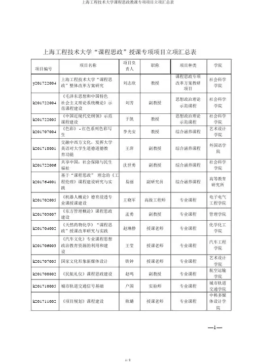 上海工程技术大学课程思政教学专项项目立项汇总表