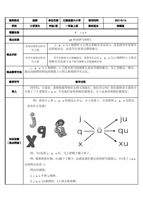 j、q、x和ü的拼写规则