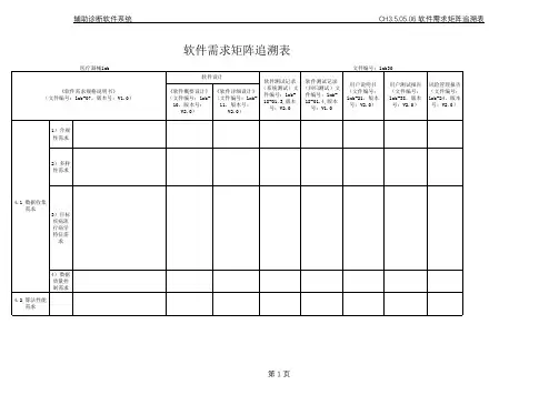 软件需求追溯矩阵表