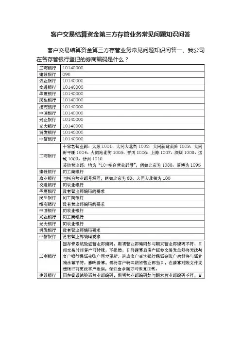 客户交易结算资金第三方存管业务常见问题知识问答