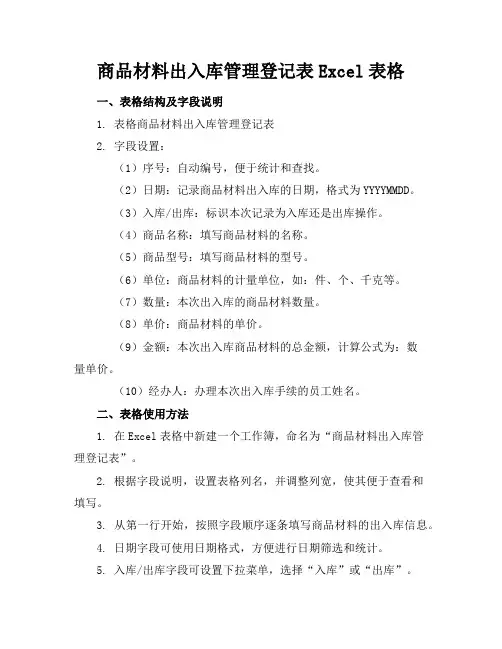 商品材料出入库管理登记表Excel表格