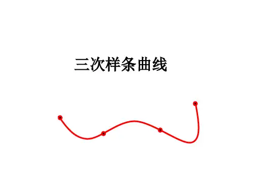 三次样条曲线