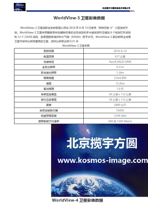 从0.3米卫星影像到30米的卫星影像全部卫星参数表