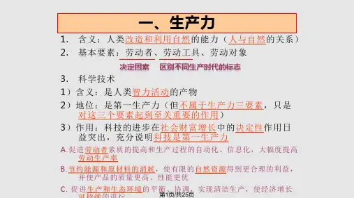 生产关系与生产力PPT课件