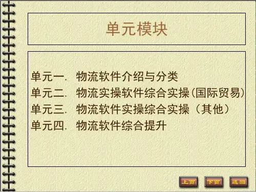 国际物流软件实操PPT课件