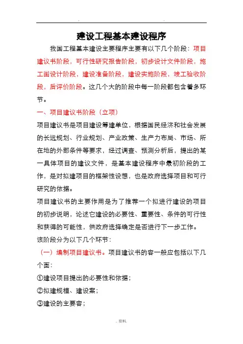 建设工程基本建设程序十分全面