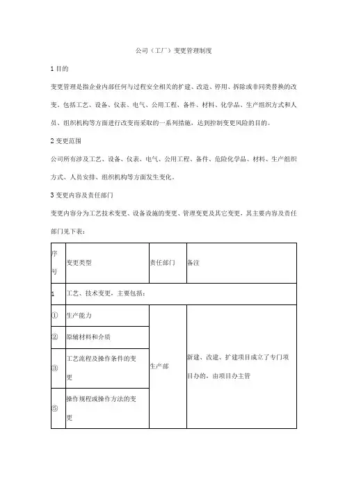公司(工厂)变更管理制度