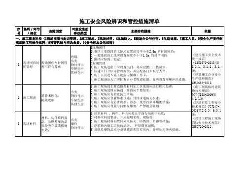 施工安全风险辨识和管控措施