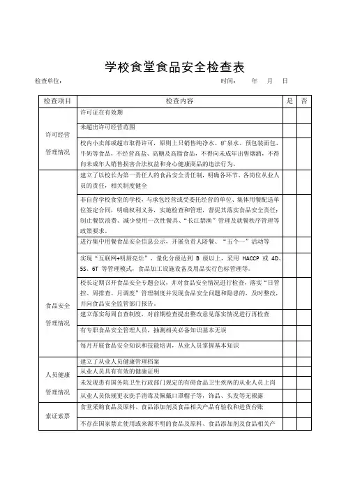 学校食堂食品安全检查表