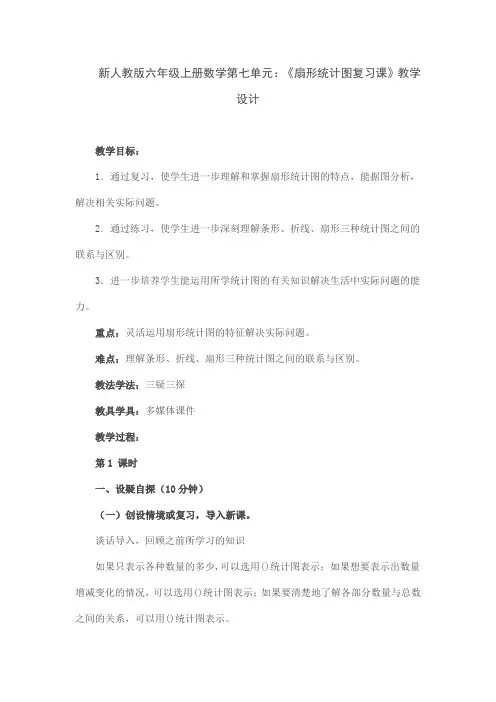 新人教版六年级上册数学第七单元：《扇形统计图复习课》教学设计