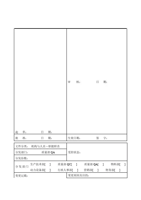 质量受权人岗位说明书
