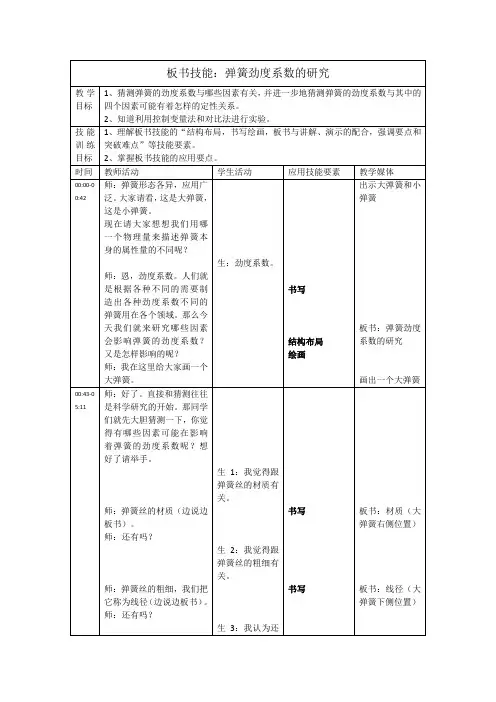 板书技能-弹簧的劲度系数