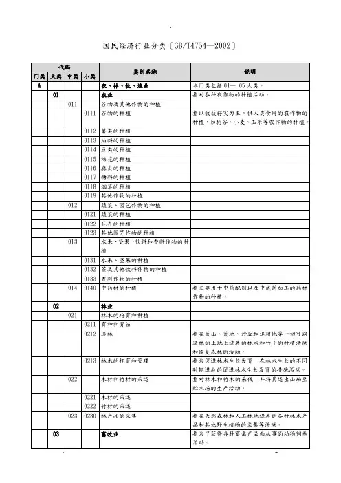 国标行业分类简易版