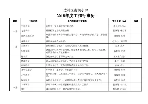 2018年学校工作行事历(1--12月)