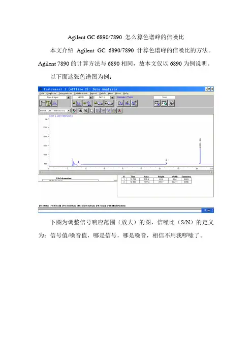 GC68907890A信噪比方法