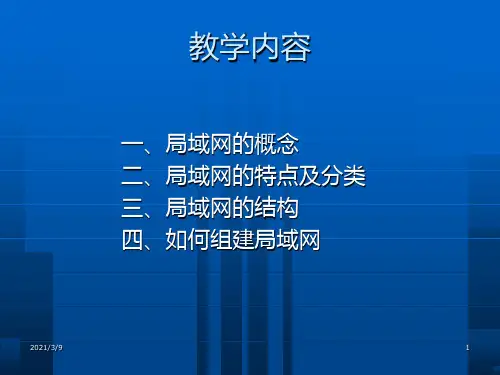 局域网组建PPT课件