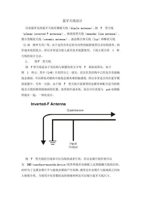 蓝牙天线设计