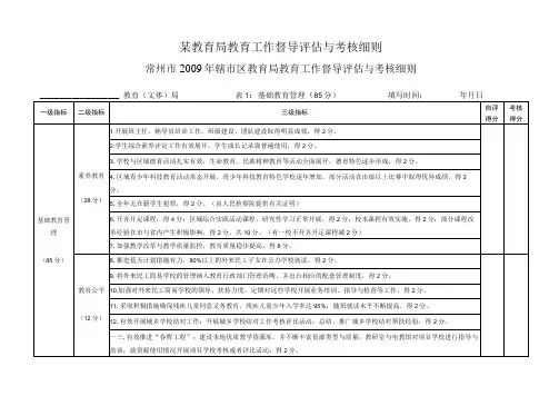某教育局教育工作督导评估与考核细则