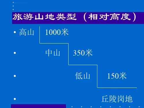 导演基础知识ppt中国自然景观课件