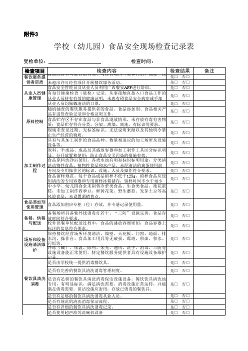 学校(幼儿园)食品安全现场检查记录表