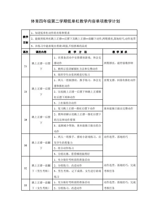 体育四年级第二学期低单杠教学内容单项教学计划