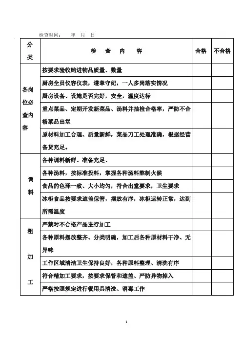食堂食品安全记录表