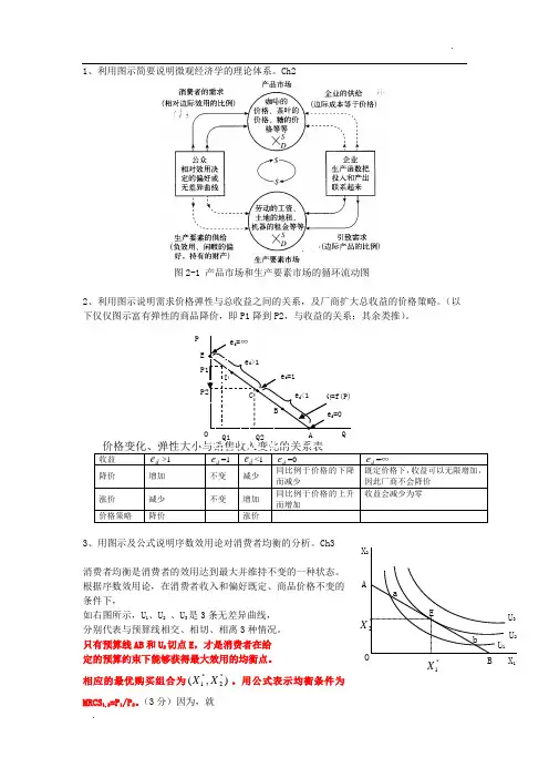 微观经济学 论述题 答案