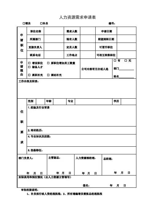 人力资源需求申请表(增补员)