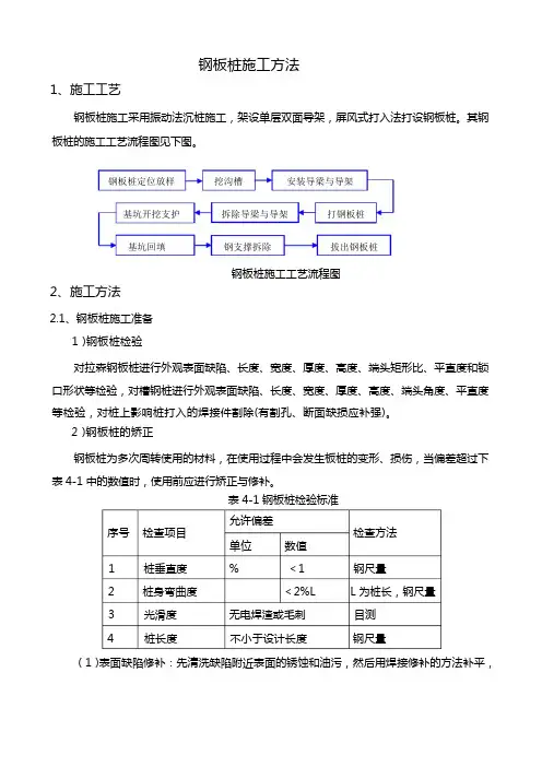 钢板桩施工工艺