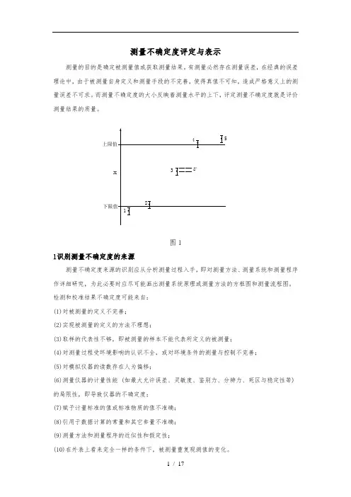 不确定度测定