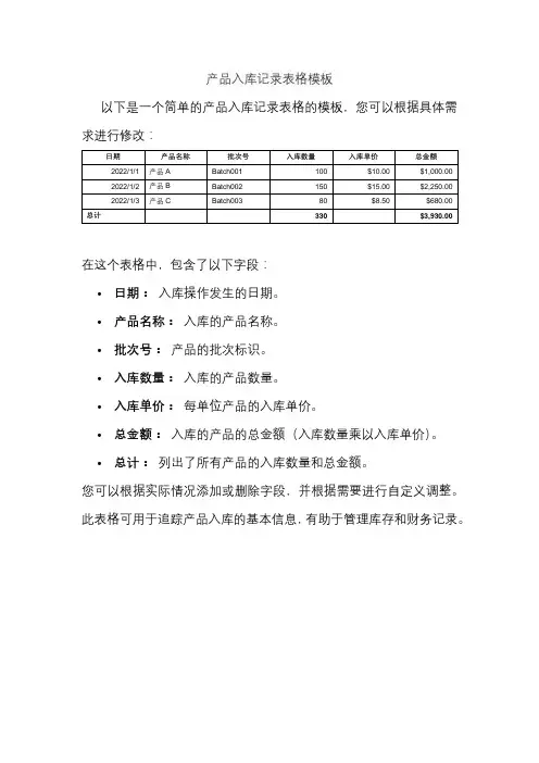 产品入库记录表格模板