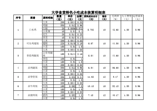 食堂特色食品成本核算表