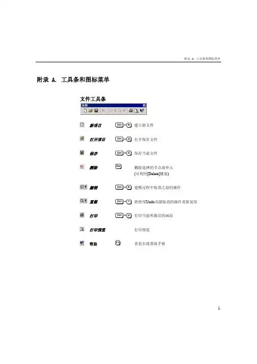MIDAS-工具条和菜单说明
