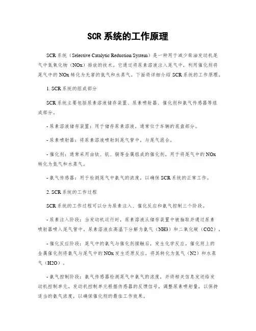 SCR系统的工作原理