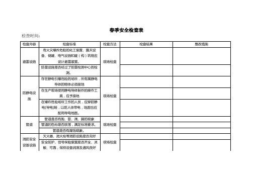 春、夏、秋、冬季节性安全检查表