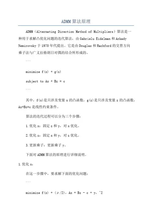 ADMM算法原理