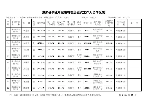 事业单位在册正式工作人员情况表(实中)