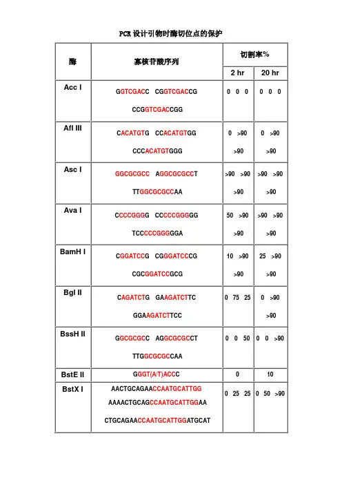 酶切位点保护碱基
