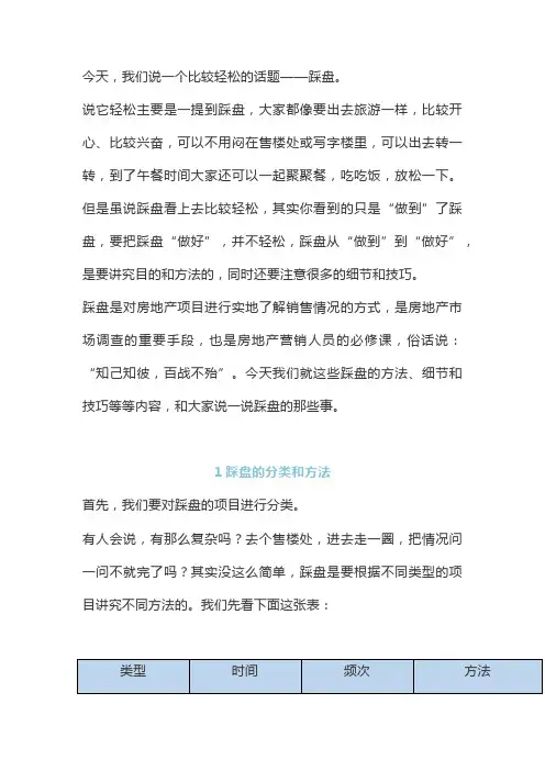 房地产踩盘专业培训及话术