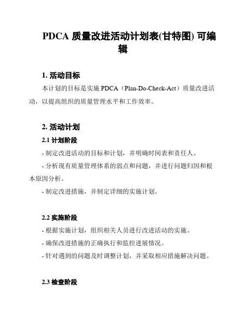 PDCA 质量改进活动计划表(甘特图) 可编辑
