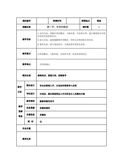 中职财务会计教案：存货概述