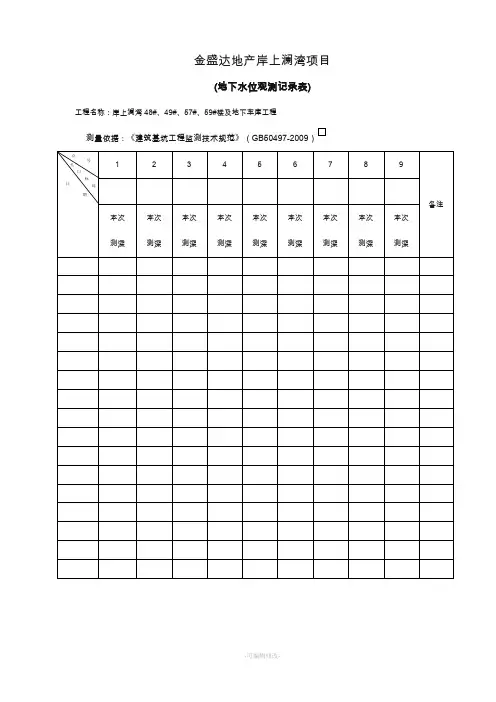 基坑监测记录表