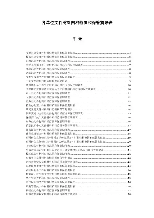 党委办公室文件材料归档范围和保管期限表